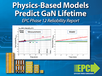 Efficient Power Conversion（EPC）、eGaNデバイスの寿命を予測するための物理ベースのモデルを新しい信頼性レポートで公開へ